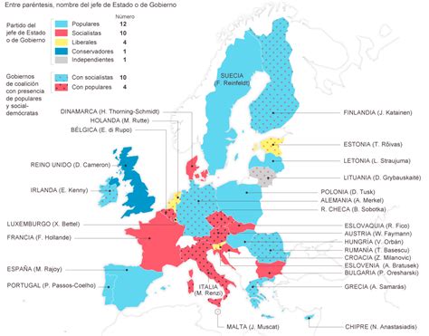 paises socialistas na europa